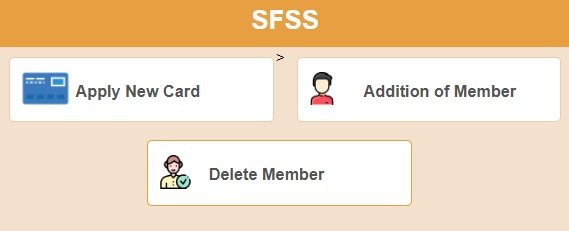 Odisha SFSS Ration Card Service Odisha SFSS Ration Card Service