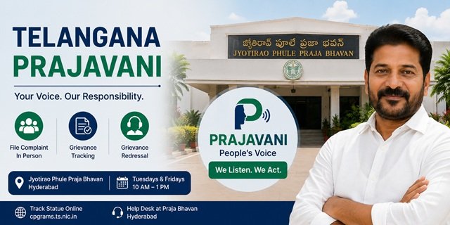 Telangana CM Complaint
