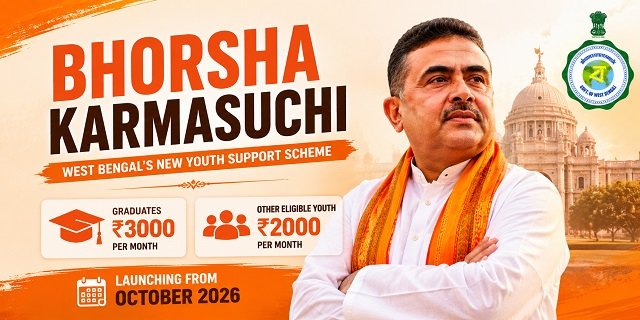 Wb Bhorsha Karmasuchi